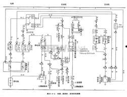汽车电路视频,揭秘汽车电气系统工作原理
